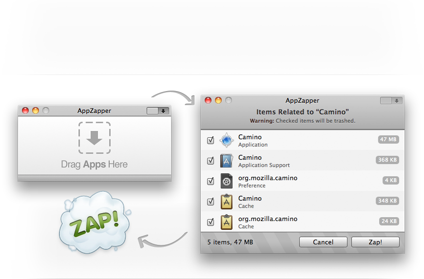 AppZapper 2.0.3 Mac 破解版 - Mac上优秀的软件卸载工具